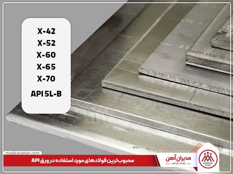 محبوب ترین فولادهای مورد استفاده در ورق api