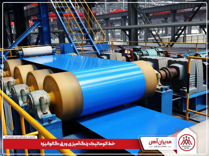 رنگ آمیزی به صورت اتوماتیک