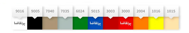 کدهای مخصوص ورق رنگی گالوانیزه