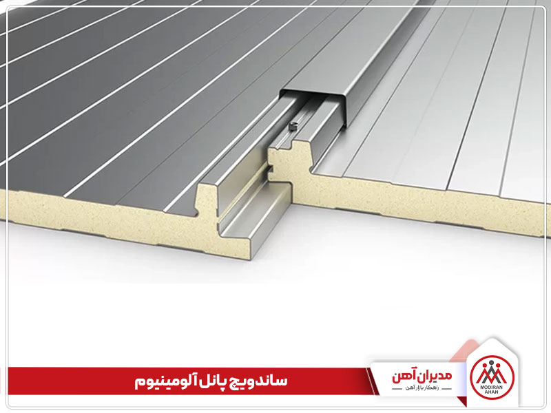 ورق آلومینیوم استفاده شده در ساندویچ پانل