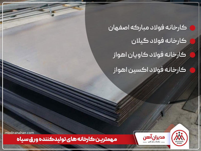 مهمترین کارخانه‌ های تولیدکننده ورق سیاه