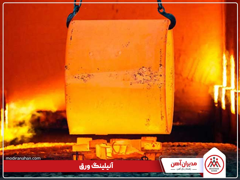 آنیل کردن ورق فولادی
