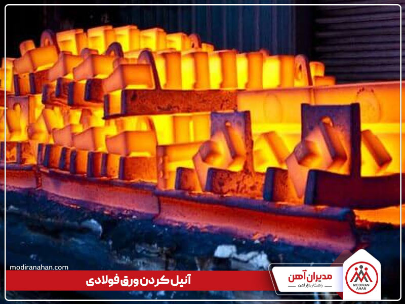 آنیل کردن ورق فولادی