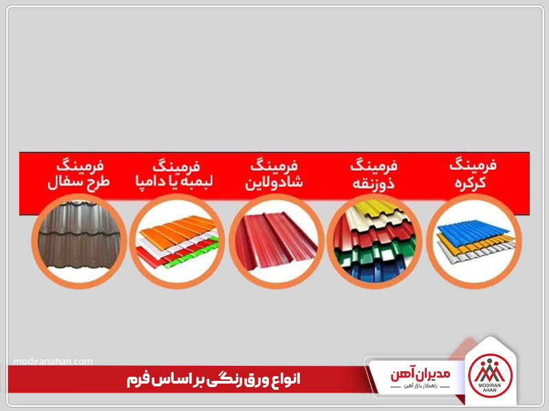 انواع ورق رنگی بر اساس فرم و حالت عرضه