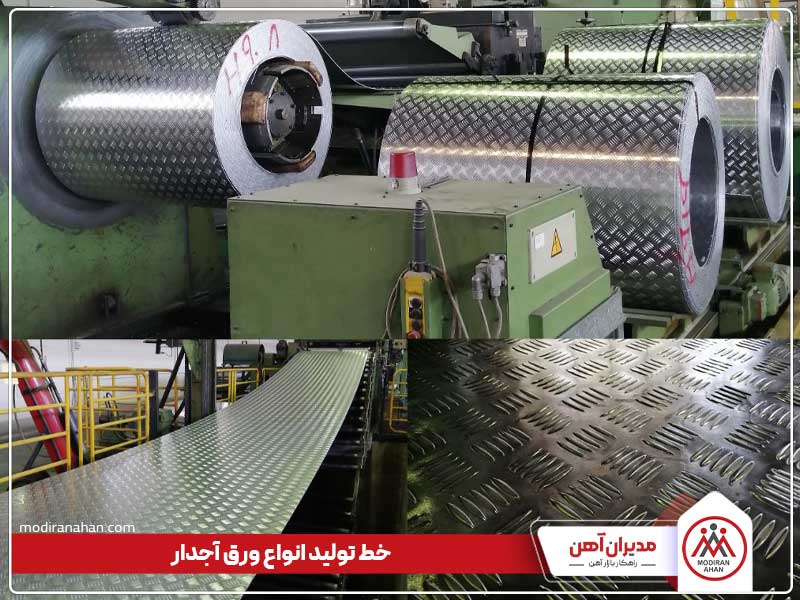 خط تولید ورق آجدار
