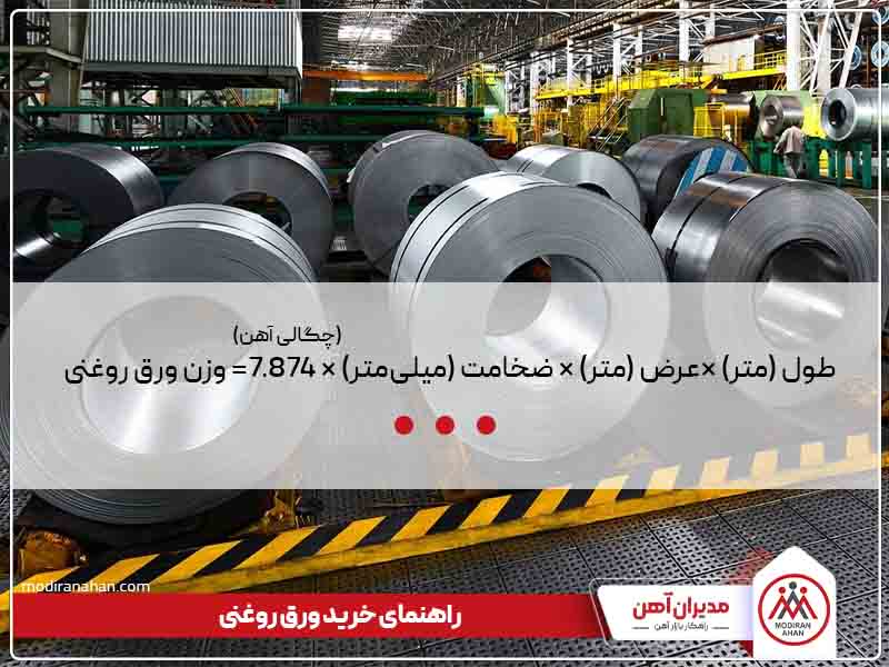 فرمول محاسبه وزن ورق روغنی