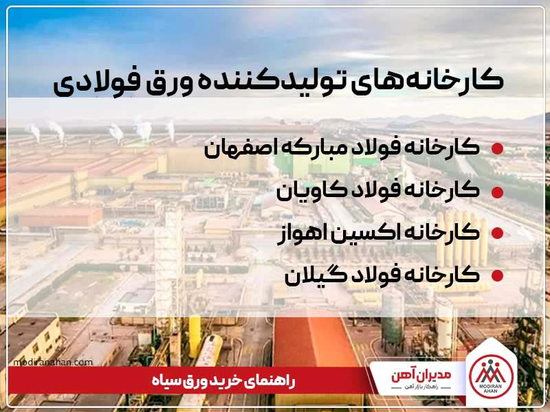 کارخانه های تولیدکننده ورق سیاه