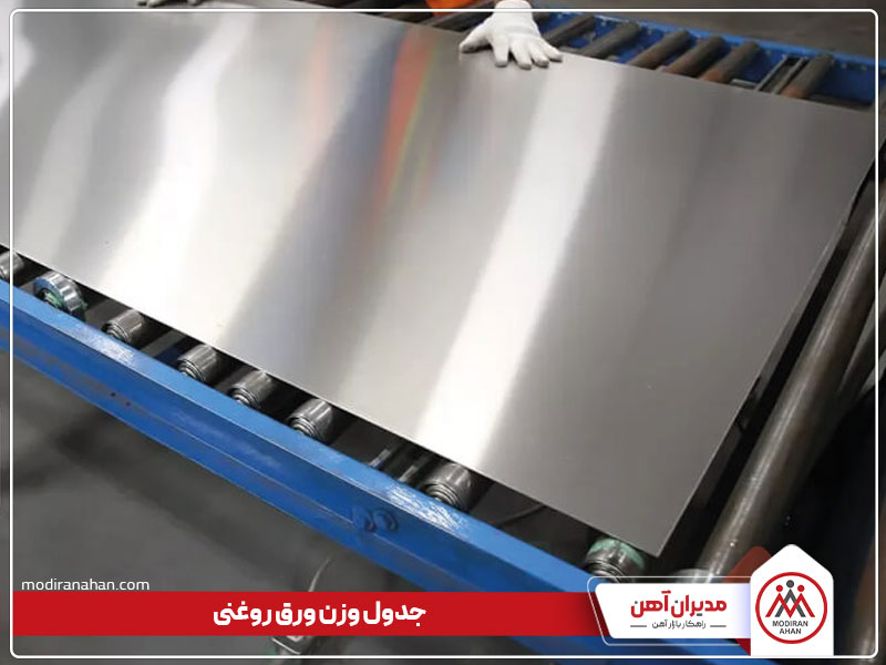 جدول وزن ورق روغنی