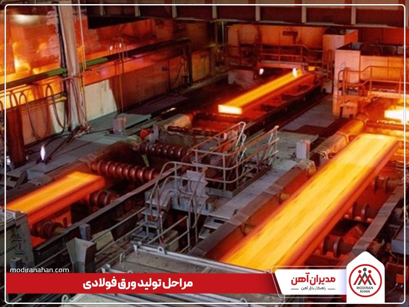 مراحل تولید ورق فولادی