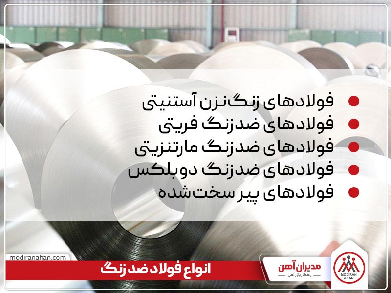 انواع فولاد ضدزنگ یا استیل