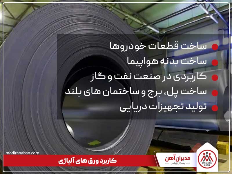 کاربرد ورق آلیاژی