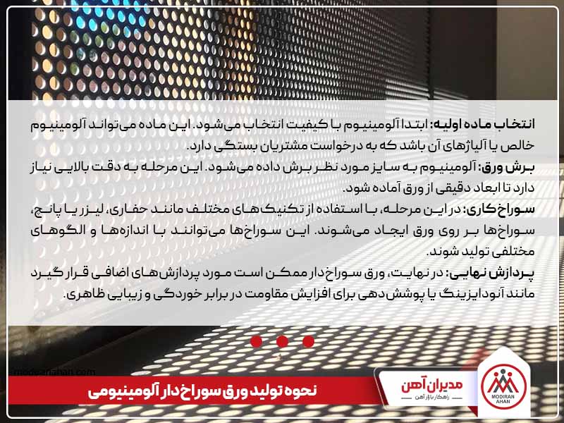 نحوه تولید ورق سوراخدار آلومینیومی