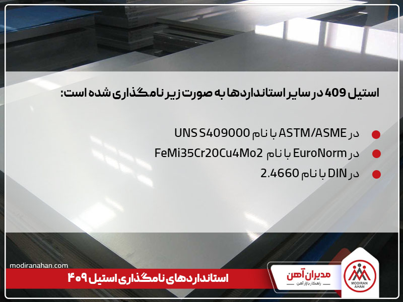 استانداردهای نامگذاری استیل 409