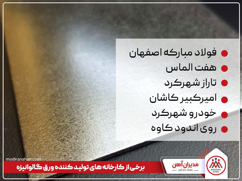 برحی کارخانه های تولید کننده ورق گالوانیزه در ایران