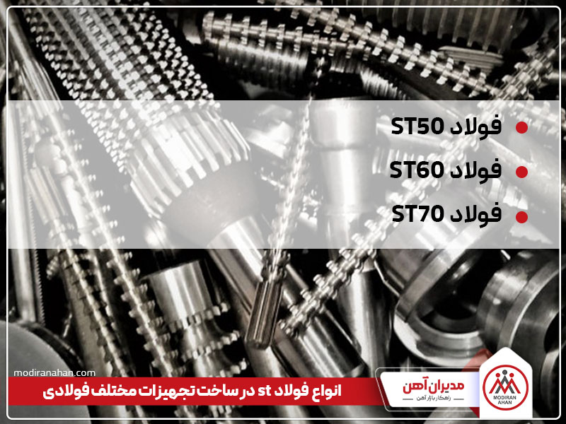 انواع فولاد st
