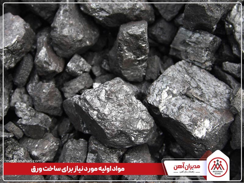 فاکتورهای موثر بر قیمت ورق سیاه