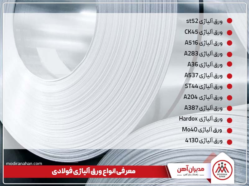انواع ورق آلیاژی