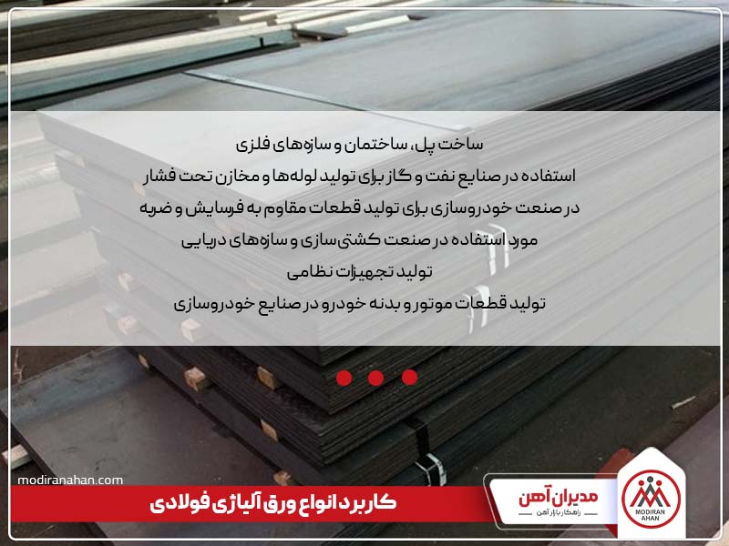 کاربرد انواع ورق آلیاژی
