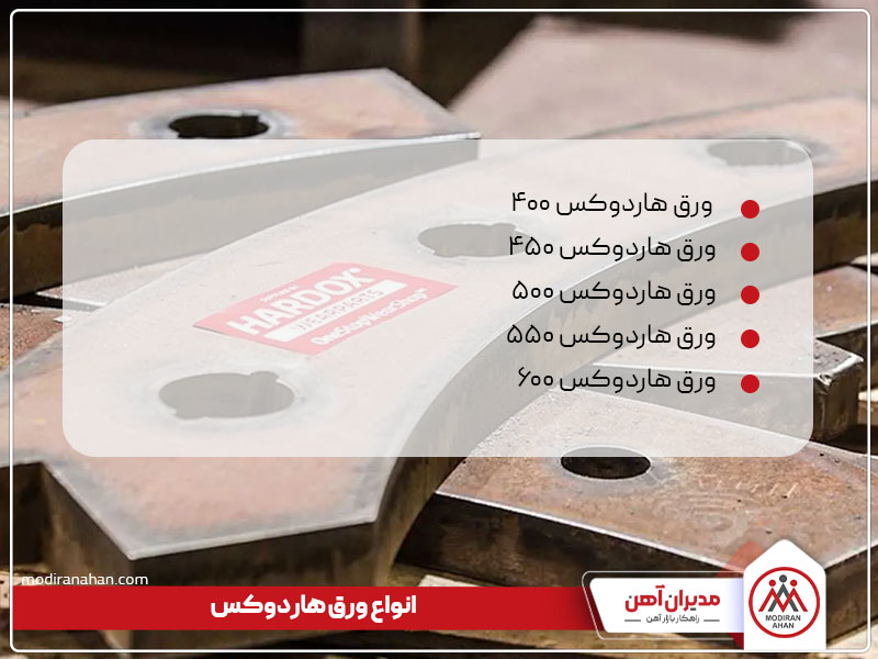 انواع ورق هاردوکس کدامند؟