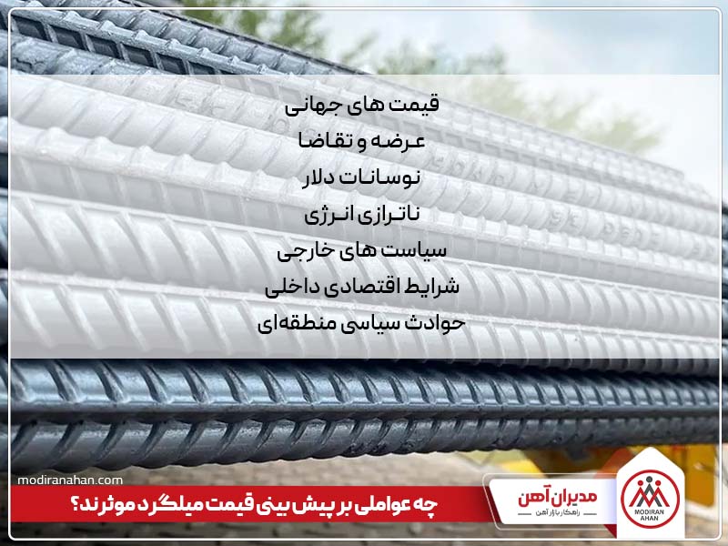 چه عواملی بر پیش بینی قیمت میلگرد موثرند