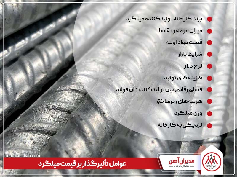 عوامل موثر بر قیمت میلگرد
