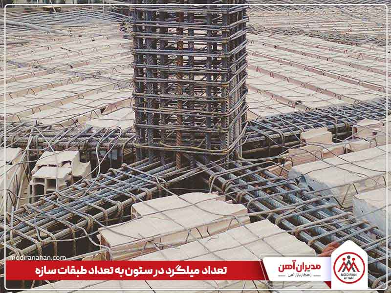 تعداد  میلگرد در ستون به تعداد طبقات
