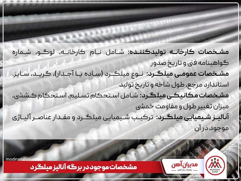 مشخصات موجود در برگه آنالیز میلگرد