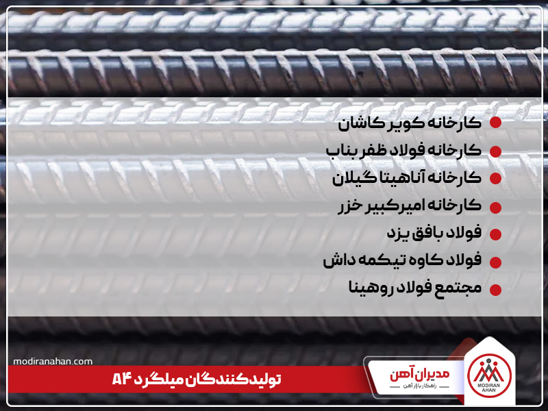 تولیدکنندگان میلگرد a4