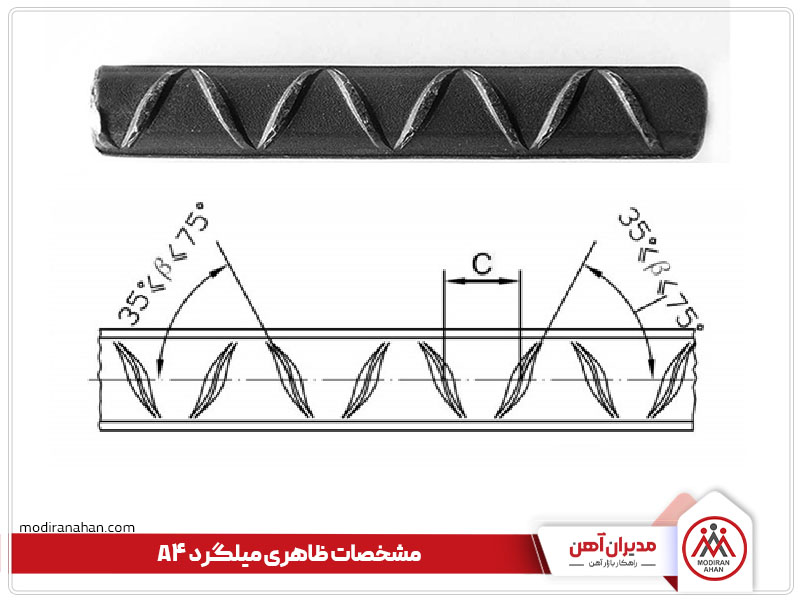 مشخصات ظاهری میلگرد a4