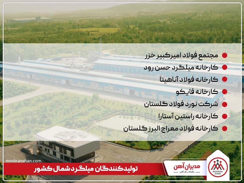 تولیدکنندگان میلگرد شمال کشور