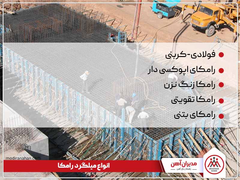 انواع میلگرد رامکا