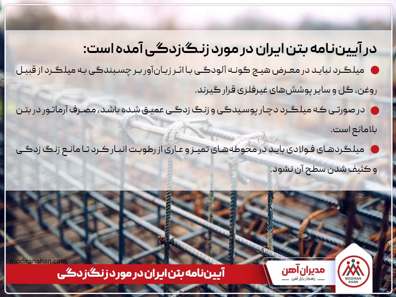 آیین نامه بتن ایران در مورد زنگ زدگی