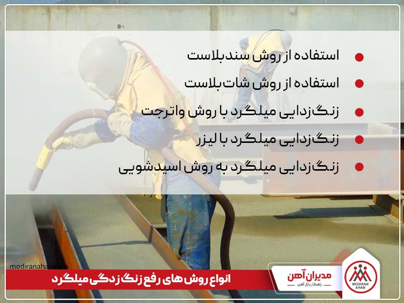 انواع روش رفع زنگ زدگی میلگرد