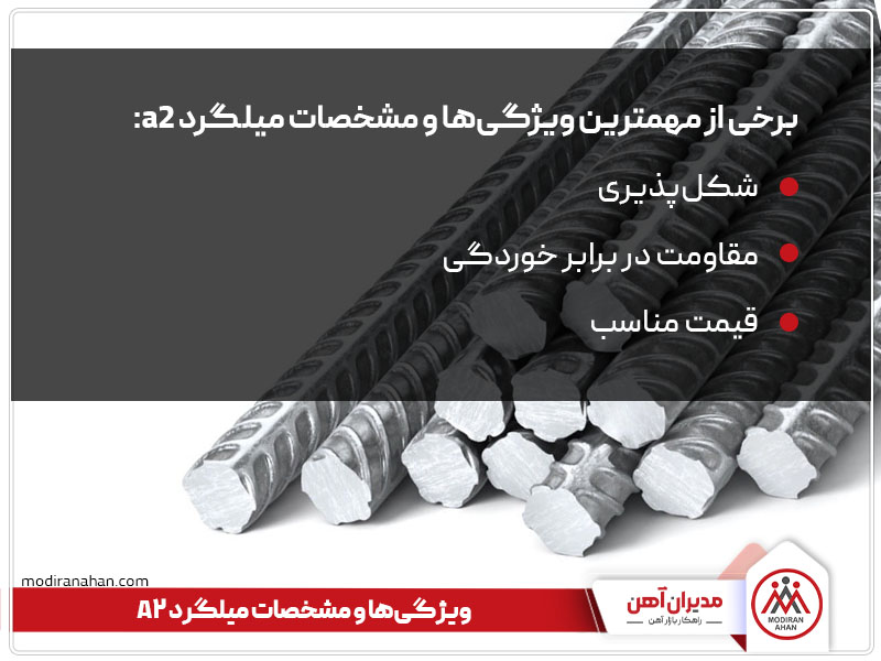 بررسی ویژگی های عمومی میلگرد A2