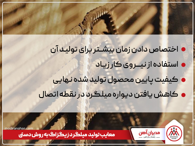 تولید میلگرد زیگزاگ به روش مکانیزه
