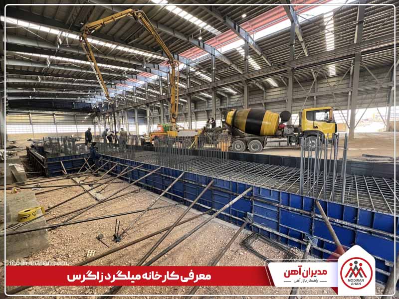 معرفی کارخانه صبا فولاد زاگرس