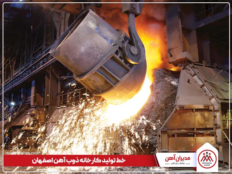 خط تولید کارخانه ذوب آهن