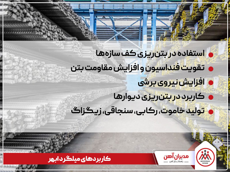 کاربردهای میلگرد ابهر