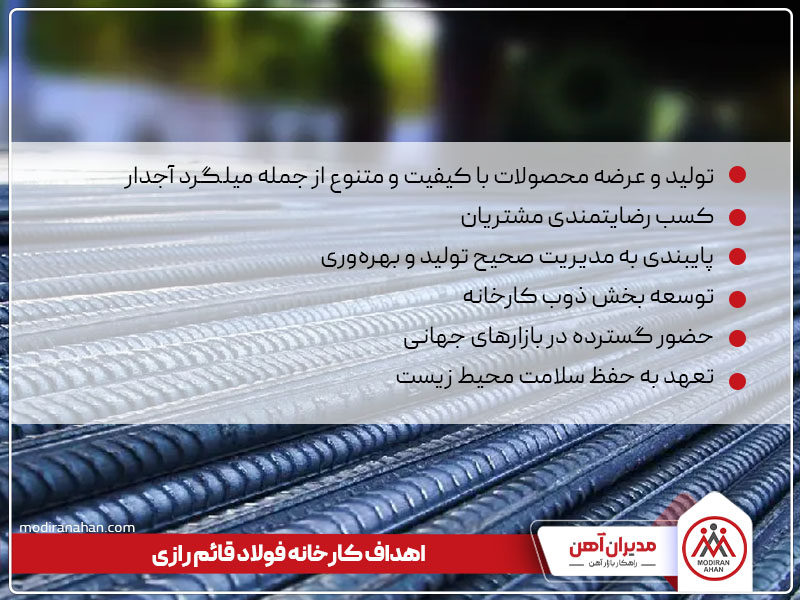 اهداف کارخانه فولاد قائم رازی