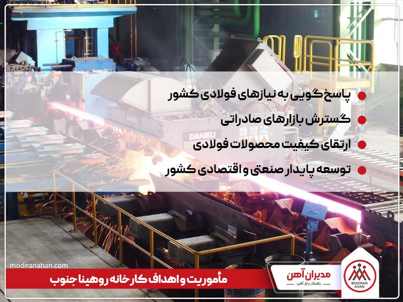 مأموریت و اهداف کارخانه روهینا جنوب