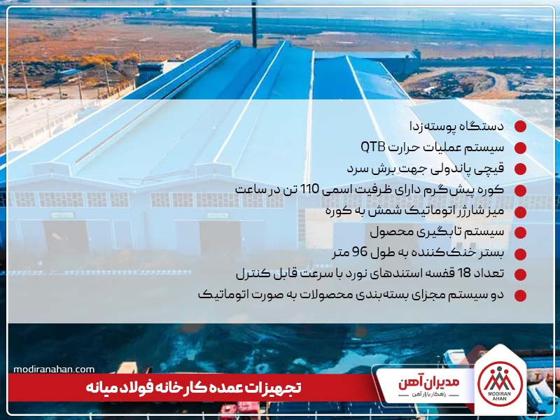 تجهیزات عمده کارخانه فولاد میانه