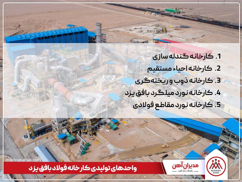 واحدهای تولیدی کارخانه فولاد بافق یزد