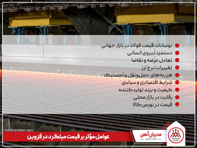عوامل مؤثر بر قیمت میلگرد در قزوین