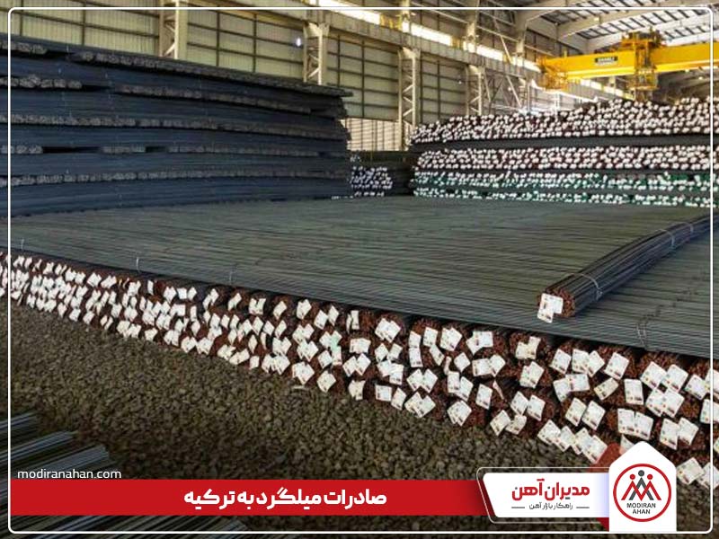 راهنمای صادرات میلگرد به ترکیه