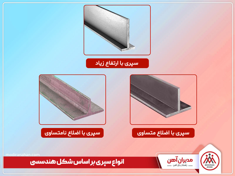 انواع سپری در بازار آهن