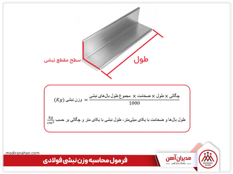 فرمول محاسبه وزن نبشی