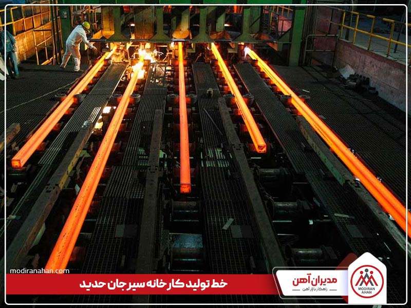 کارخانه سیرجان حدید