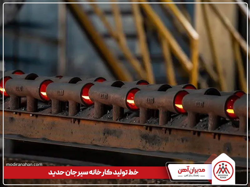 کارخانه سیرجان حدید