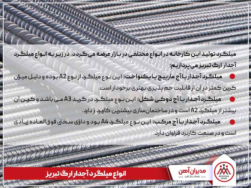 انواع میلگرد آجدار ارگ تبریز