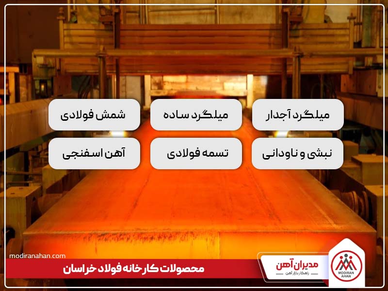 محصولات کارخانه فولاد خراسان